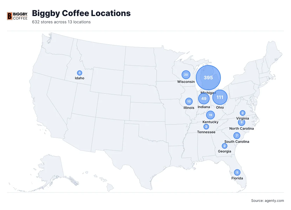 Biggby Coffee Locations by State/Region