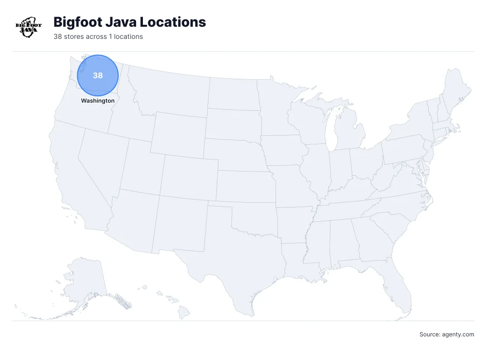 Bigfoot Java Locations by State/Region