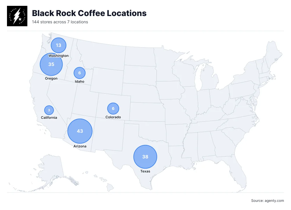 Black Rock Coffee Locations by State