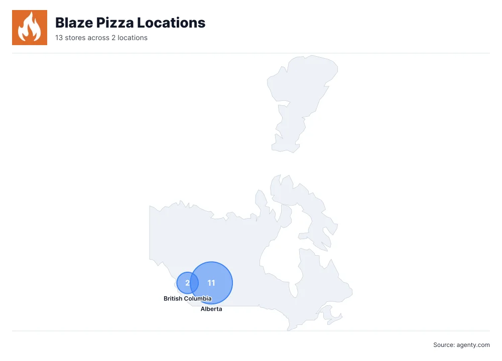 Blaze Pizza Locations by State/Region