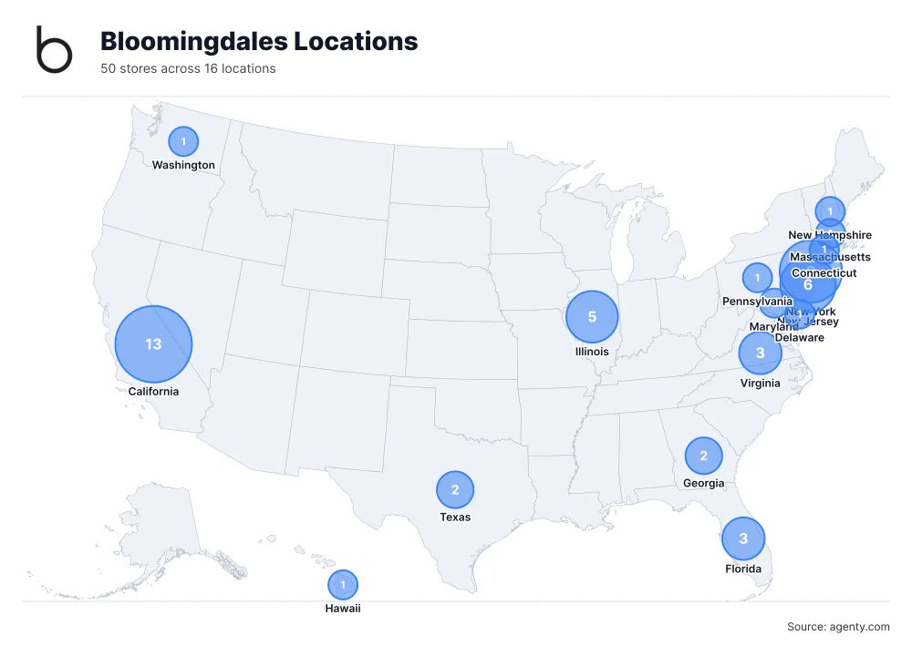 Bloomingdales Locations by State/Region