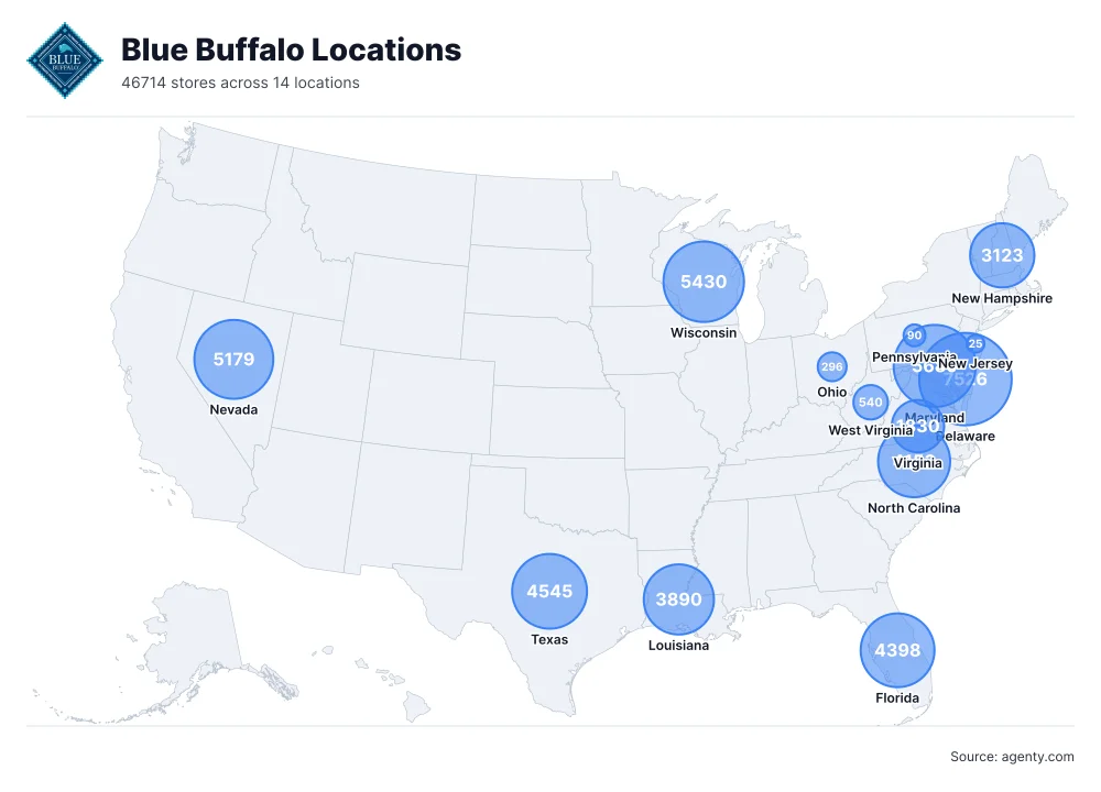 Blue Buffalo Locations by State