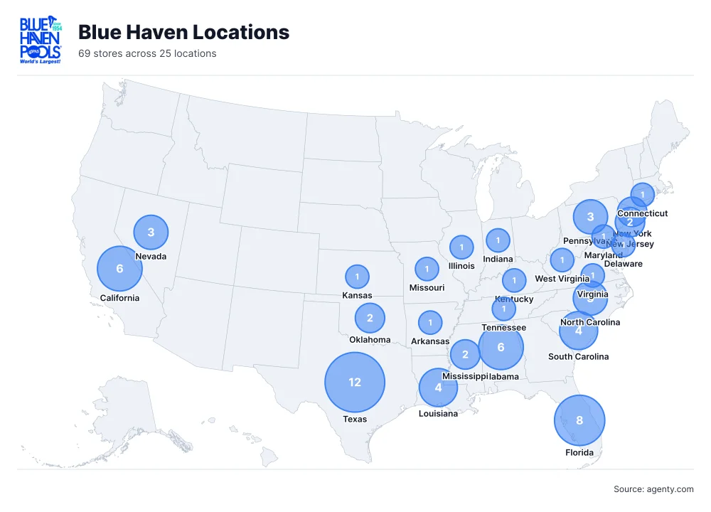 Blue Haven Locations by State/Region