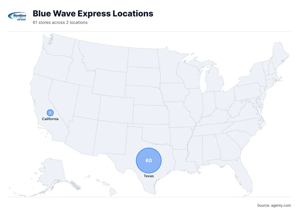Blue Wave Express Locations by State/Region