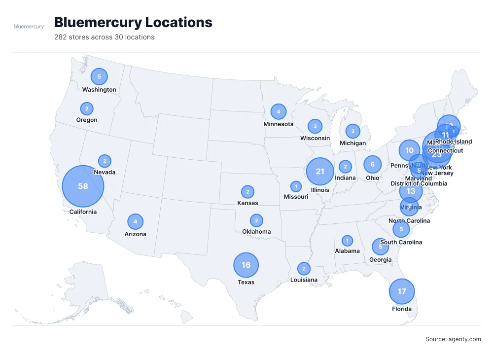 Bluemercury Locations by State/Region