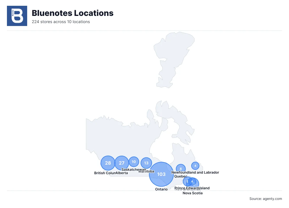 Bluenotes Locations by State/Region