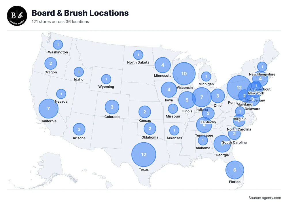 Board & Brush Locations by State/Region