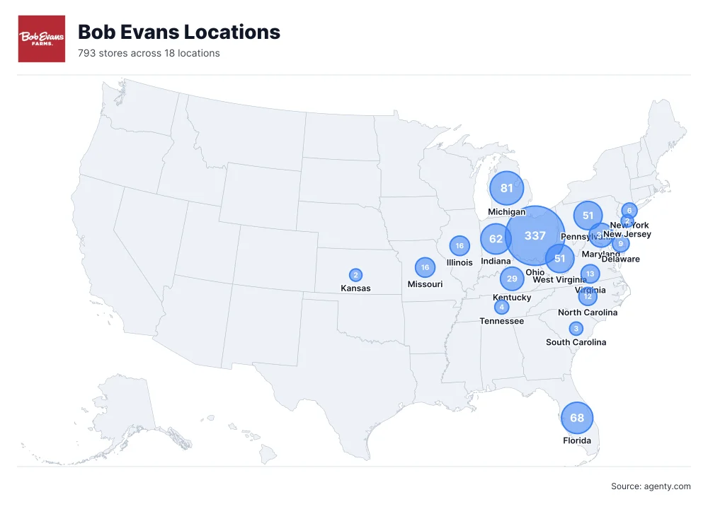 Bob Evans Locations by State/Region