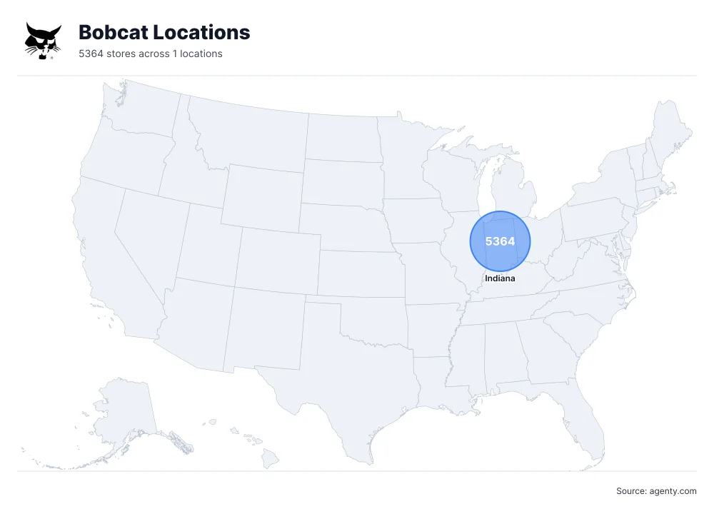 Bobcat Locations in the USA