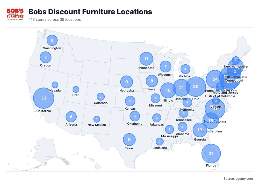 Bobs Discount Furniture Locations by State
