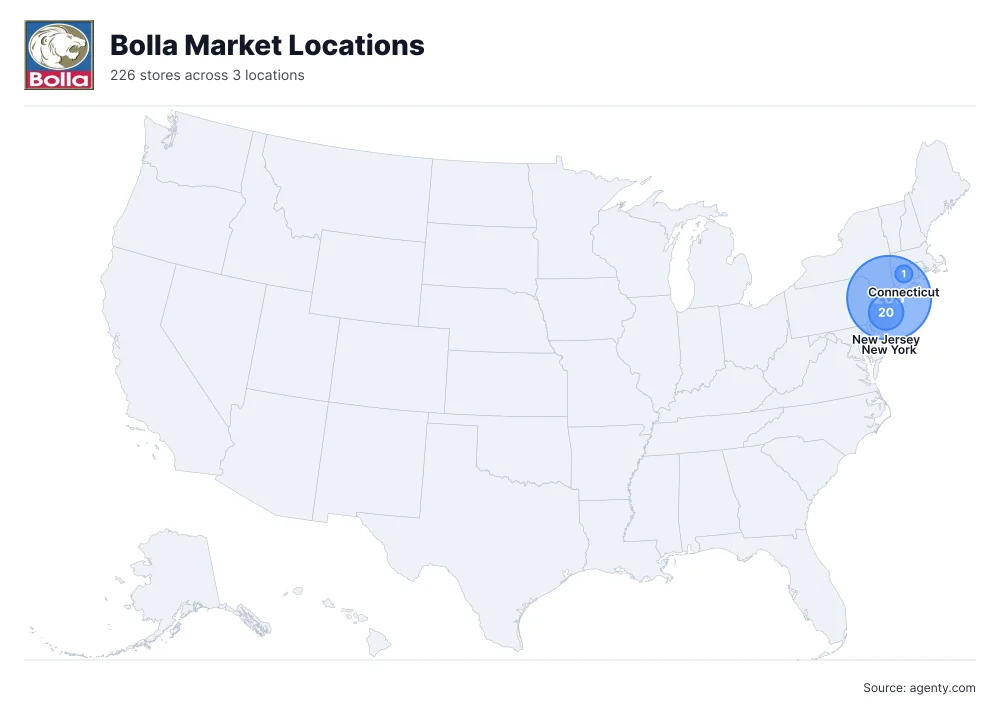Bolla Market Locations by State