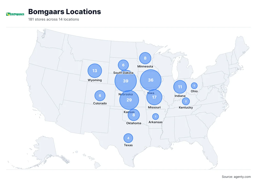 Bomgaars Locations by State/Region