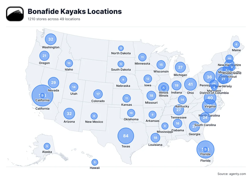 Bonafide Kayaks Locations by State