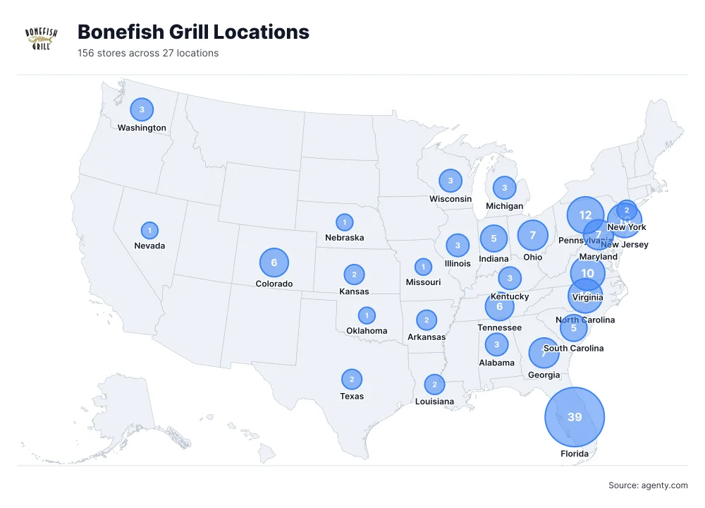 Bonefish Grill Locations by State