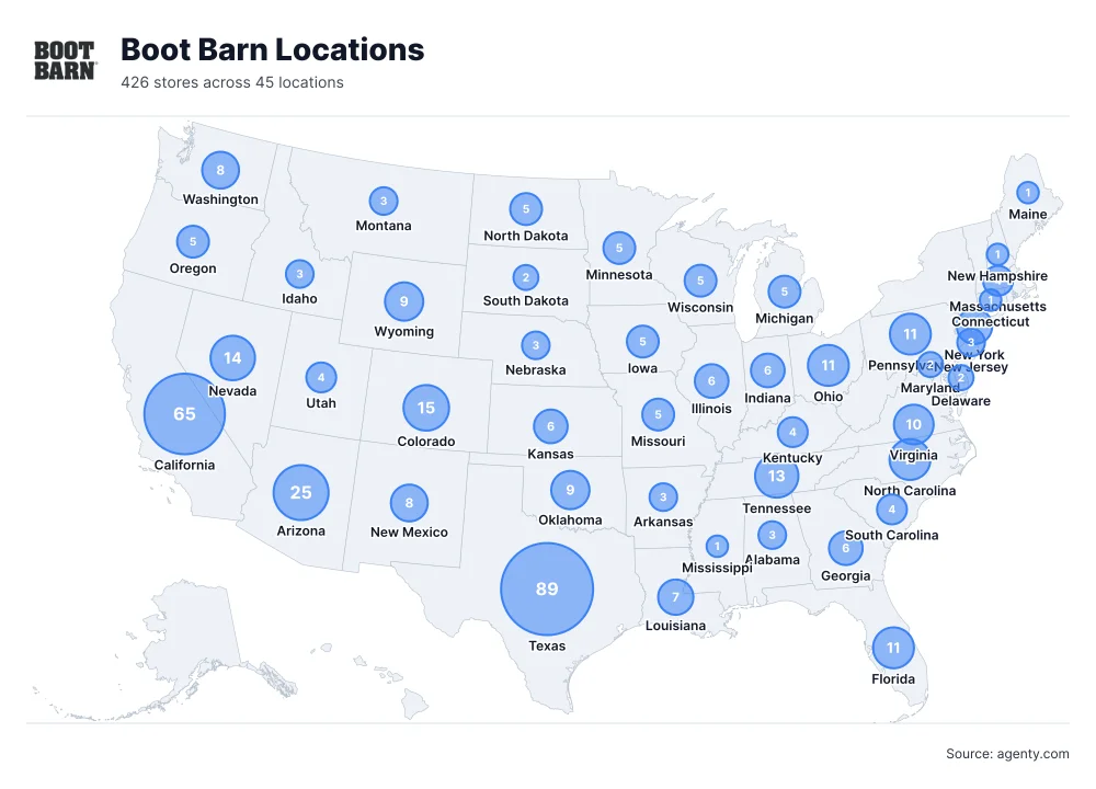 Boot Barn Locations by State/Region