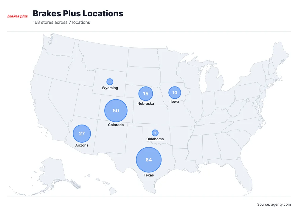 Brakes Plus Locations by State/Region