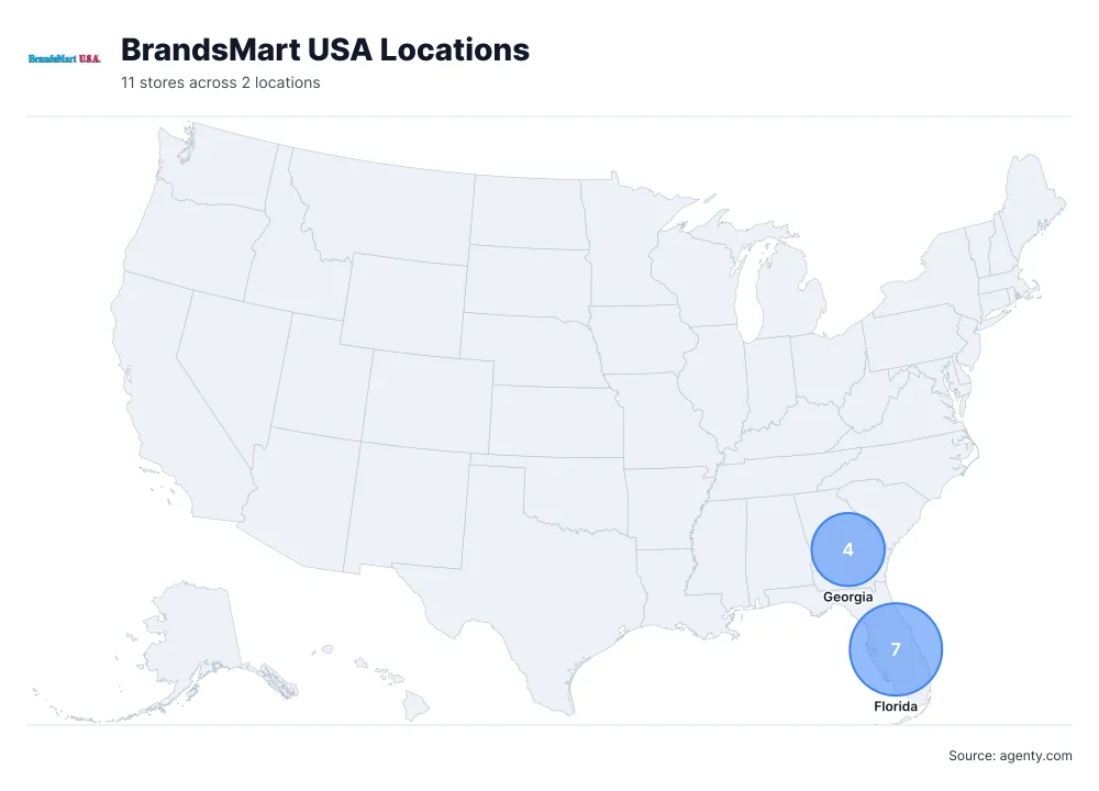 BrandsMart USA Locations in the USA