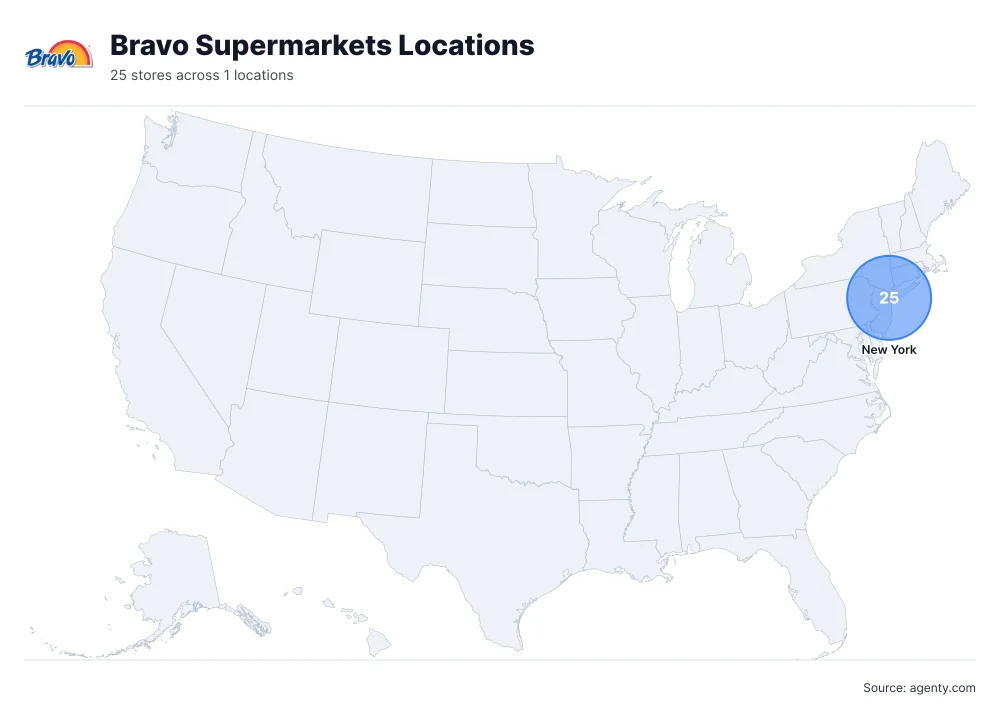 Bravo Supermarkets Locations by State/Region