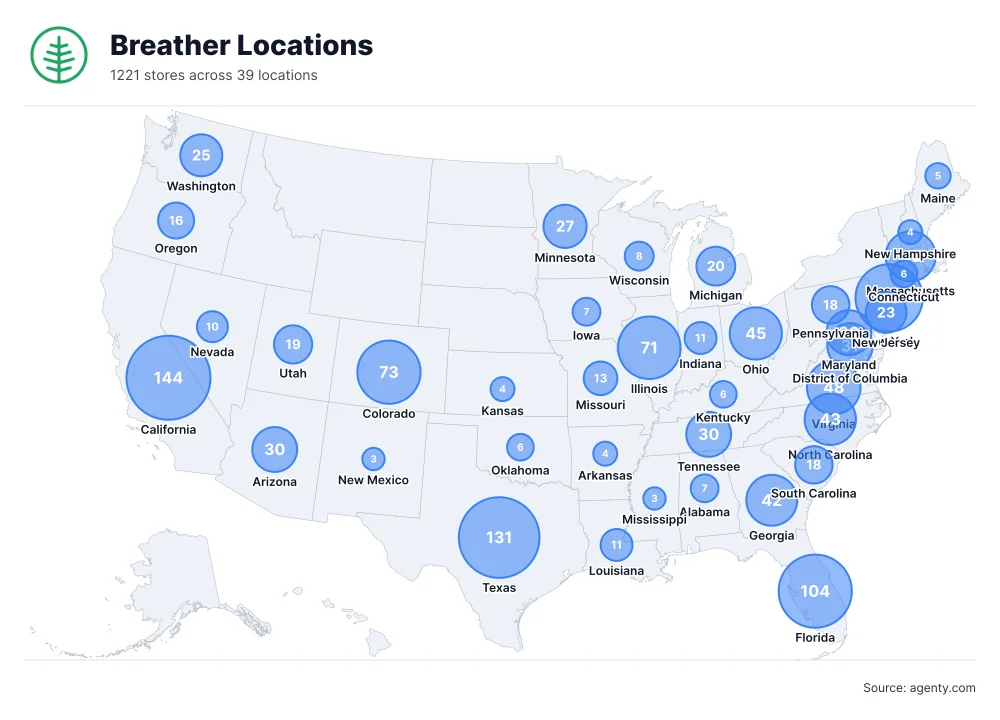 Breather Locations by State/Region