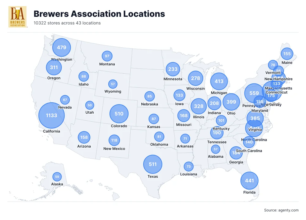 Brewers Association Locations by State/Region
