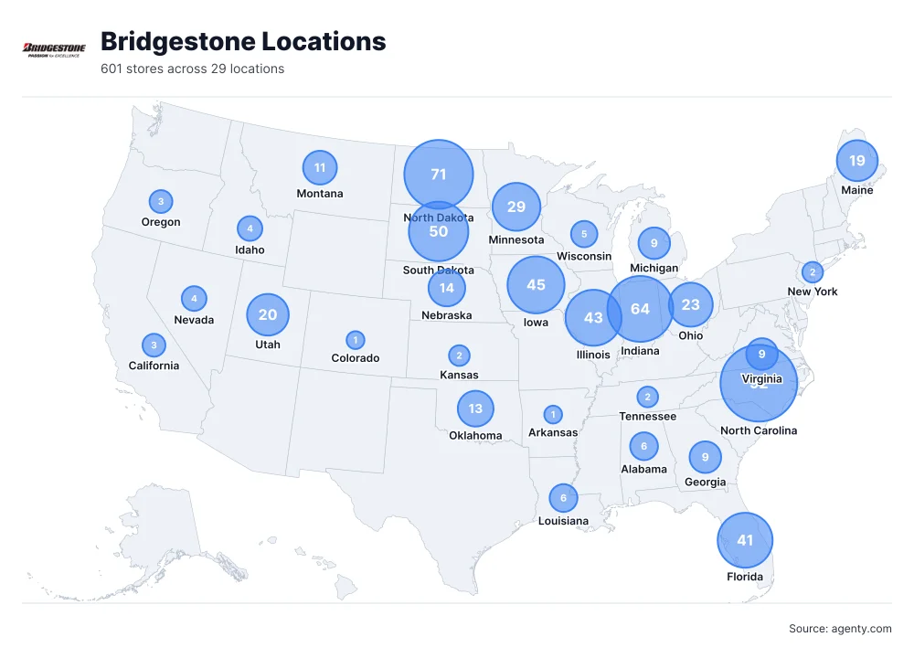 Bridgestone Locations by State/Region