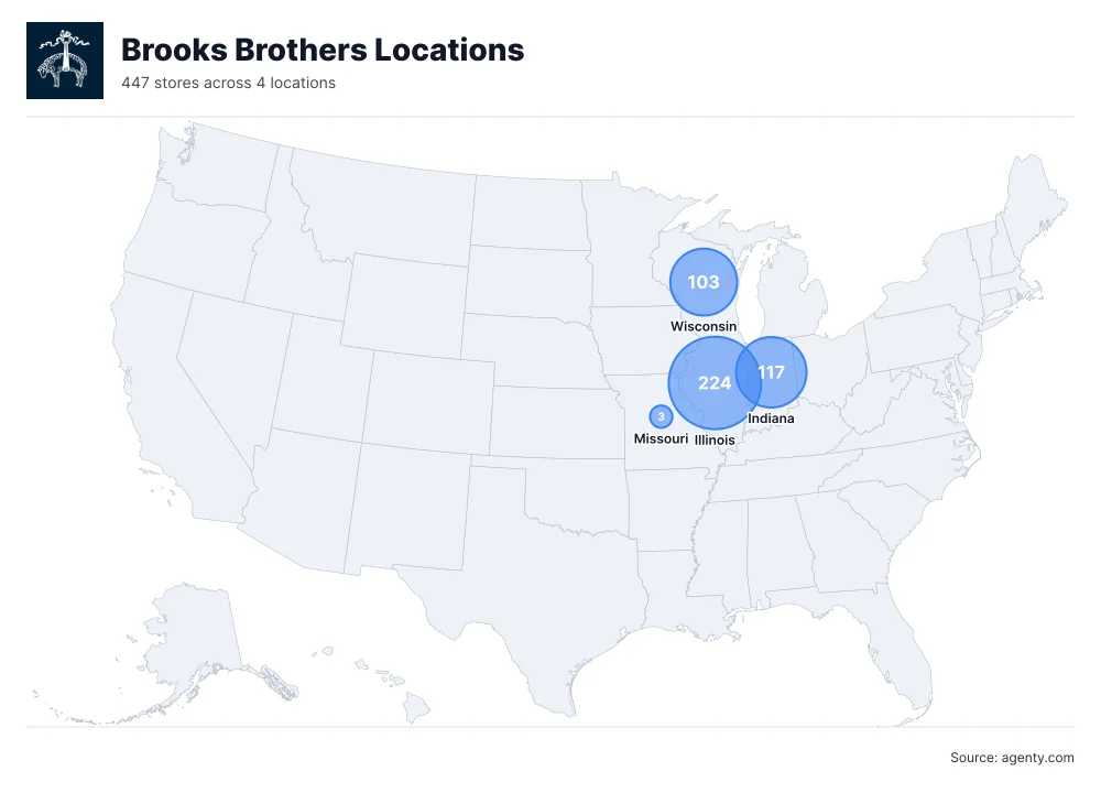 Brooks Brothers Locations by State/Region