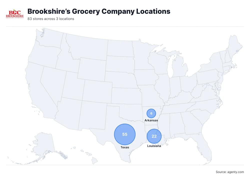 Brookshire’s Grocery Company Locations by State