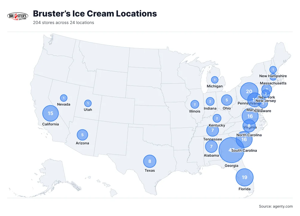Bruster’s Ice Cream Locations by State