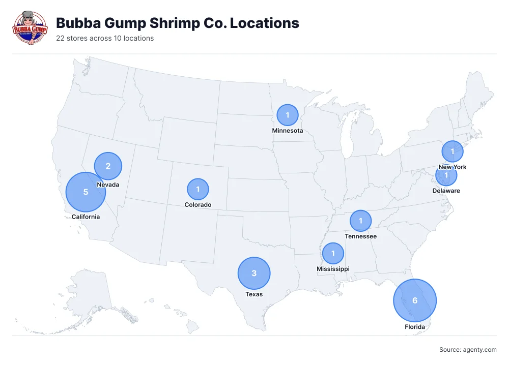 Bubba Gump Shrimp Co. Locations by State/Region