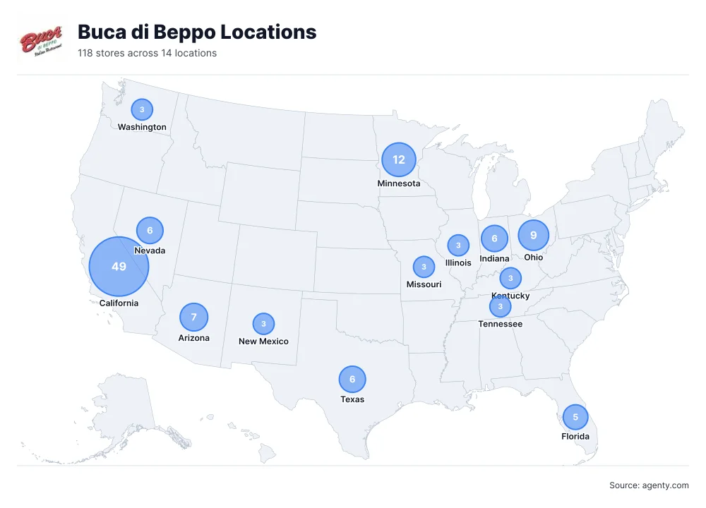 Buca di Beppo Locations by State/Region