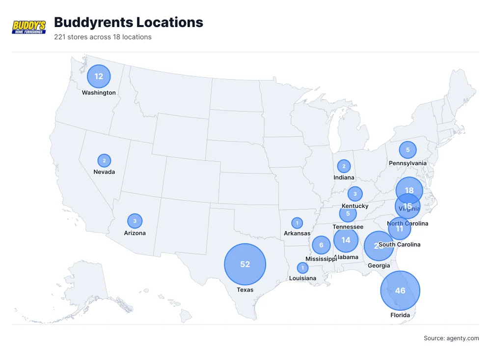 Buddyrents Locations by State/Region