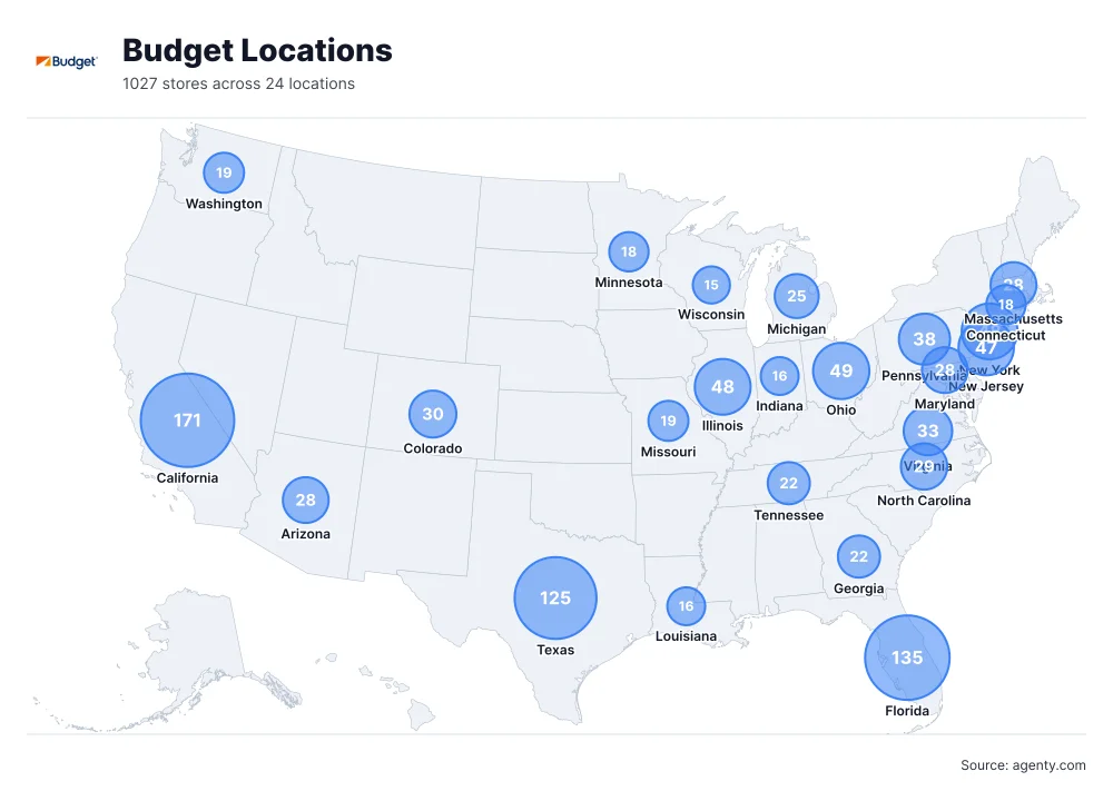 Budget Locations by State/Region