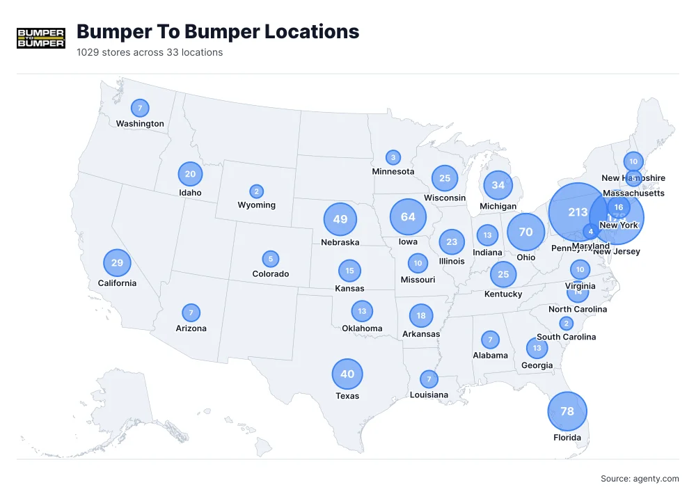 Bumper To Bumper Locations by State
