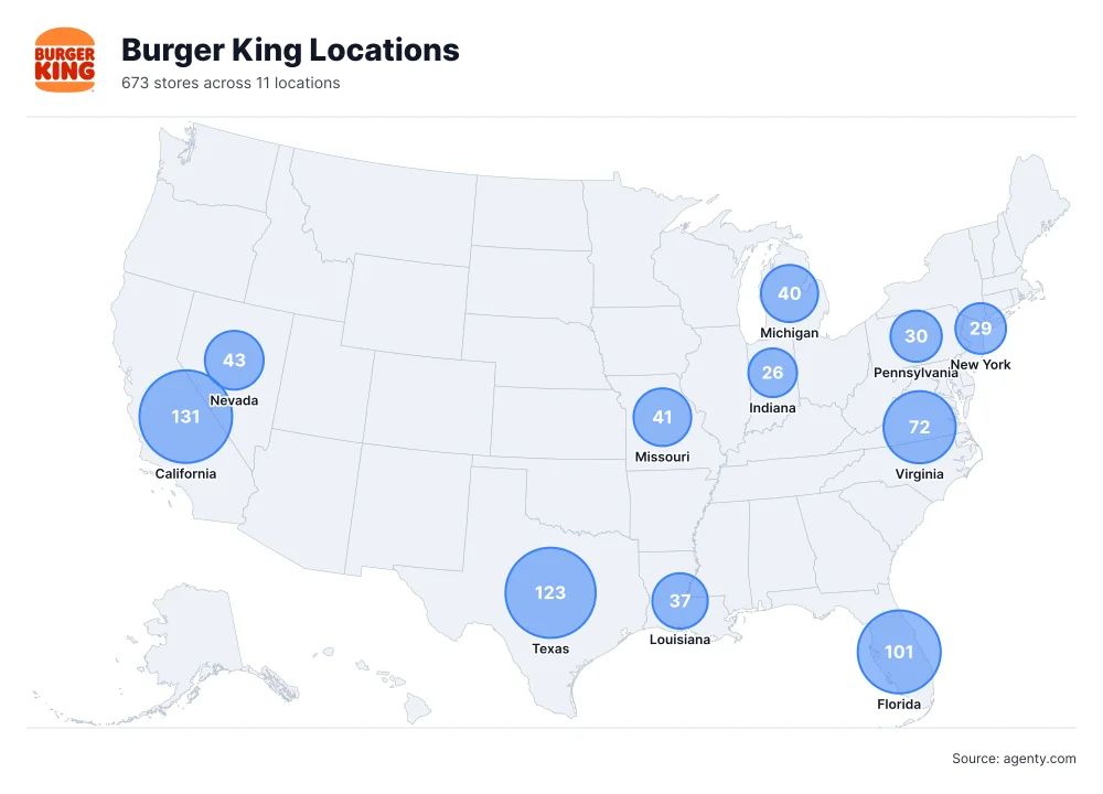 Burger King Restaurant Locations in the USA