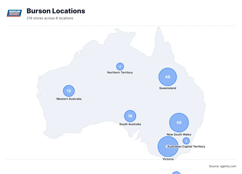 Burson Locations by State/Region