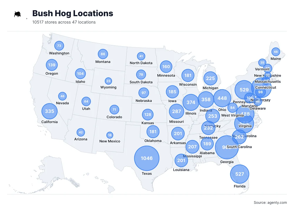 Bush Hog Locations by State/Region