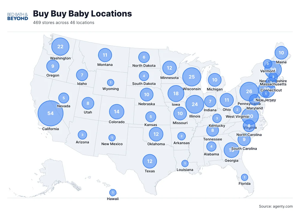 Buy Buy Baby Locations by State