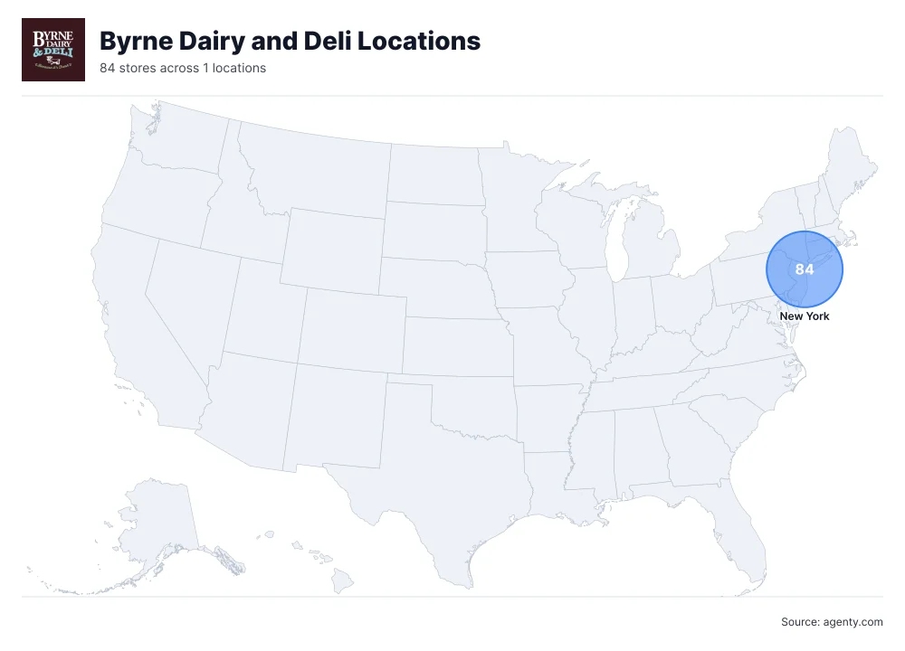Byrne Dairy and Deli Locations by State