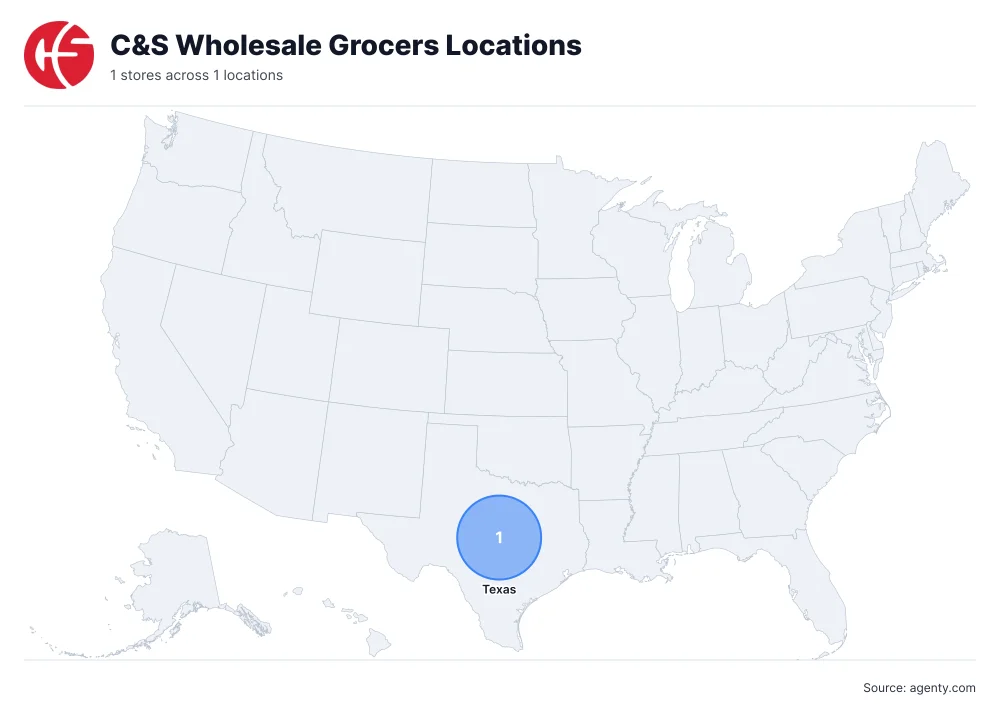 C&S Wholesale Grocers Locations by State/Region