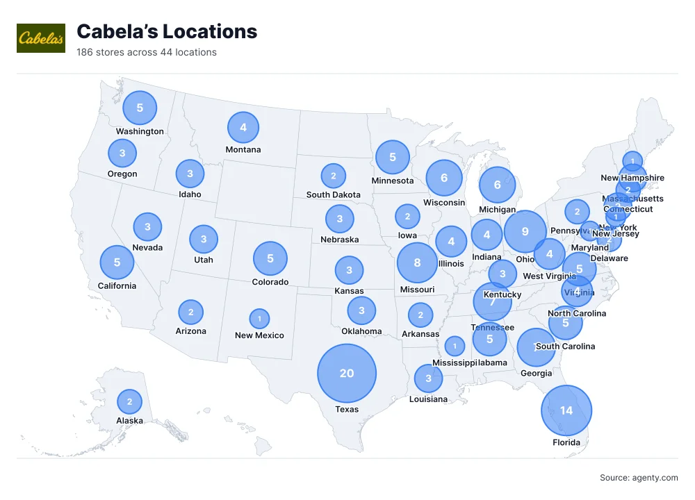 Cabela’s Locations by State/Region