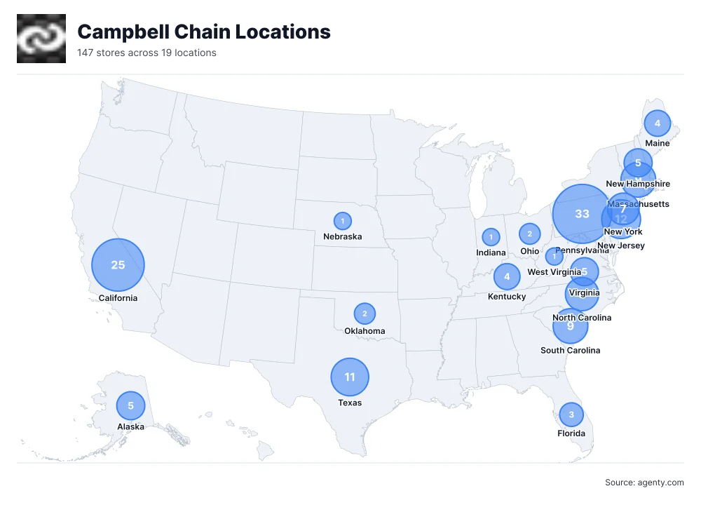 Campbell Chain Locations by State
