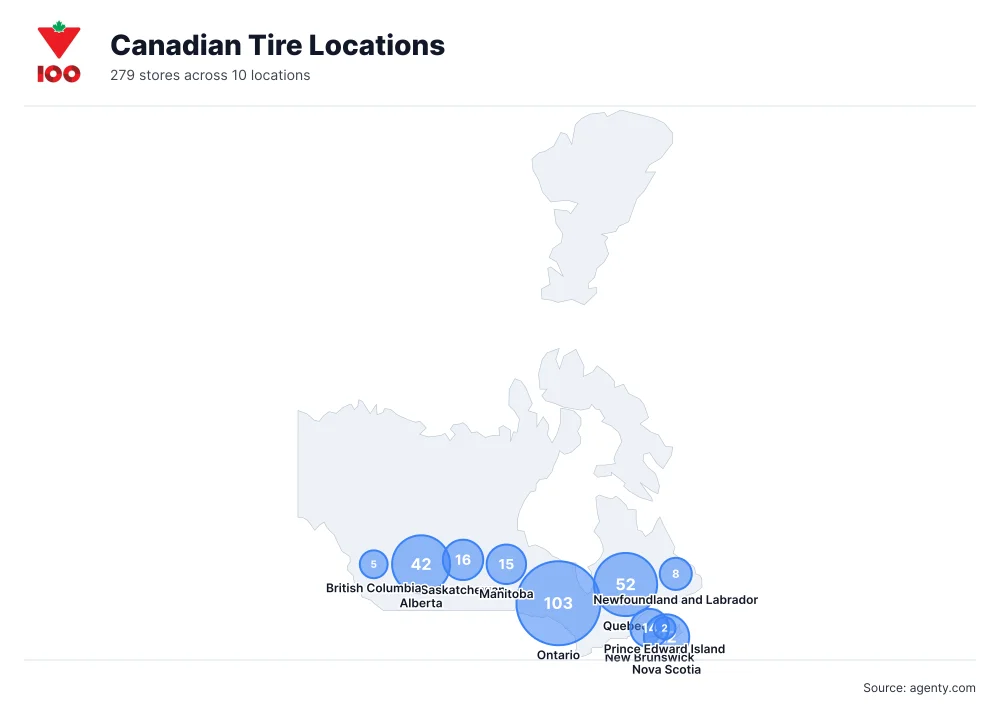 Canadian Tire Locations by State/Region