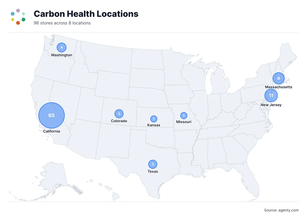 Carbon Health Locations by State