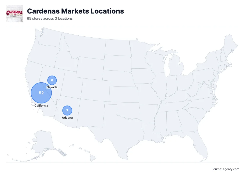 Cardenas Markets Locations by State/Region