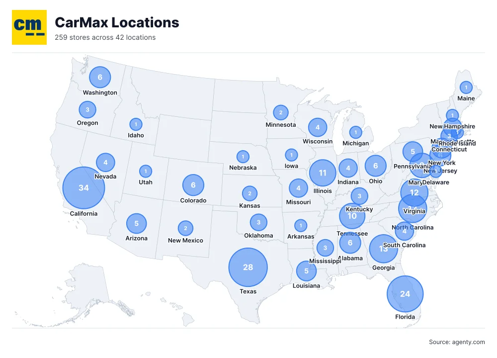CarMax Locations by State