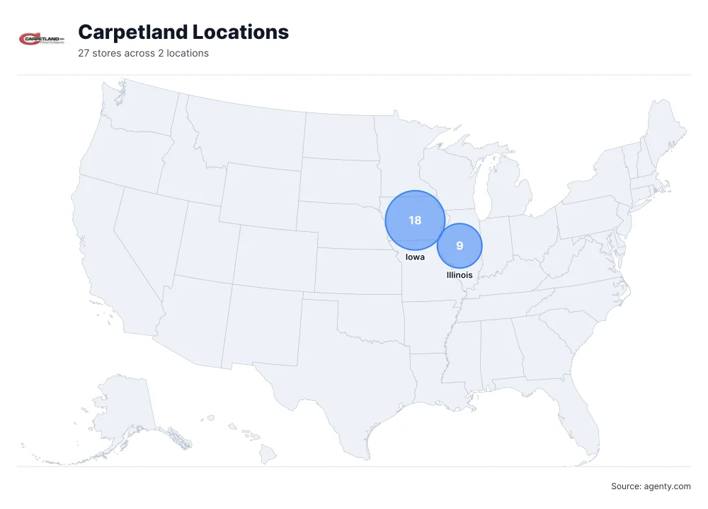 Carpetland Locations by State