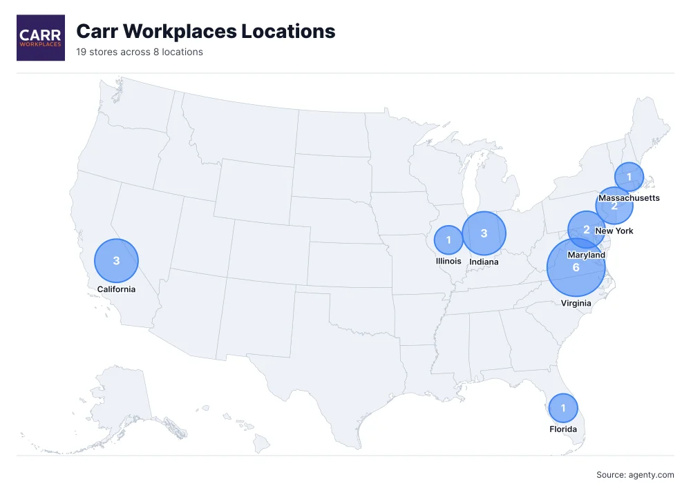 Carr Workplaces Locations by State