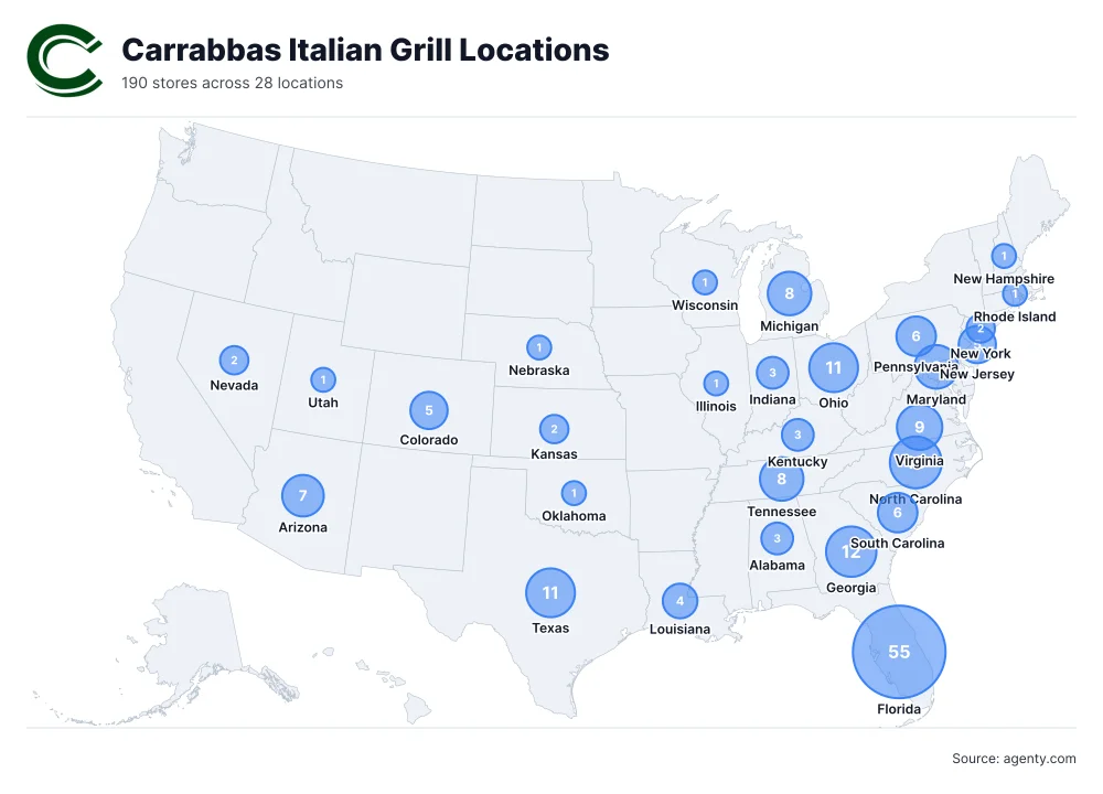 Carrabbas Italian Grill Locations by State/Region