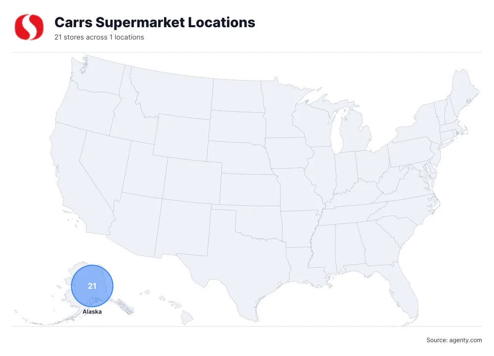 Carrs Supermarket Locations by State/Region