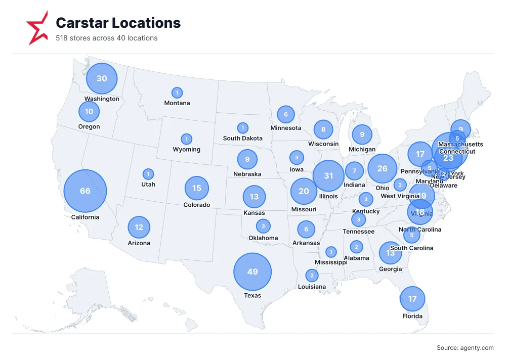 Carstar Locations by State/Region